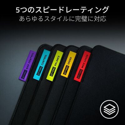 Razer  Gigantus V2 Pro L Control (RZ02-05490400-R3M1) 