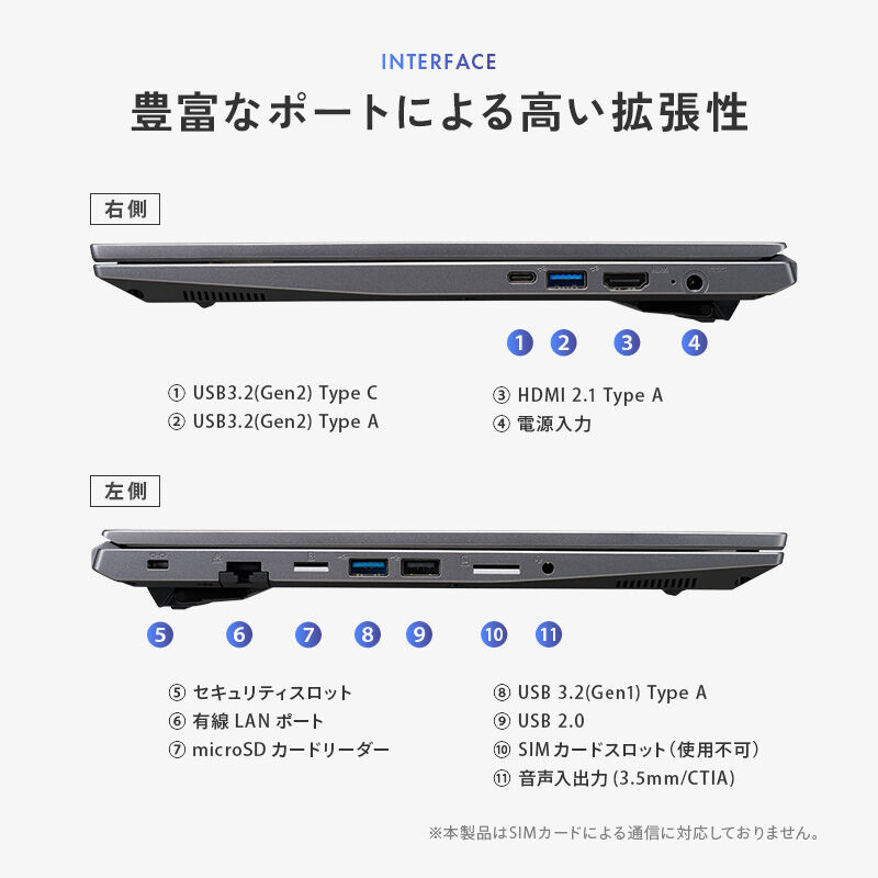 THIRDWAVE DX-15RP3A メモリ8GB搭載 通販限定モデル（DX-15RP3A）24984