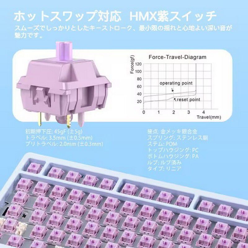 WOBKEY Rainy 75 Color SR75BLU (ブルー) ｜ パソコン通販のドスパラ