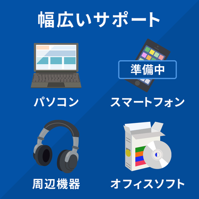 AOS  電話＋リモート相談サービス いつでも必要な時に購入可能　12ケ月版 
