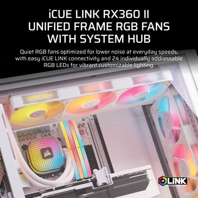 Corsair  iCUE LINK RX360 II Unified Frame RGB Fans Starter Kit White CO-9051060-WW (ホワイト) 