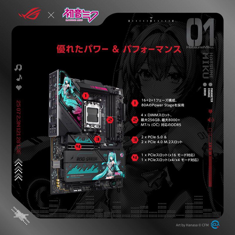 ASUS ROG STRIX X870E-H GAMING WIFI7 HATSUNE MIKU EDITION (X870E