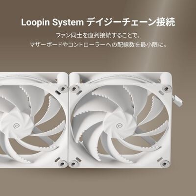 HAVN  H12 White Fan Triple pack HVN-FS-H1230-01-TRI (120mm ホワイト 3個パック) 