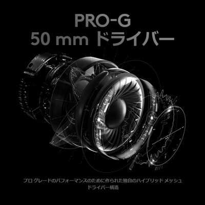 Logicool  PRO X Gaming Headset (G-PHS-003) 