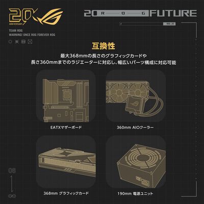 ASUS  ROG GR20 Edition (E-ATX オープンフレーム) 