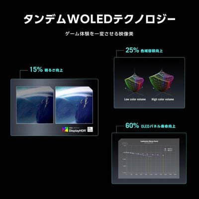 ASUS  ROG Strix OLED XG32UQWMS (31.5インチワイド 4K240Hz/FHD480Hz WOLEDモニター) 