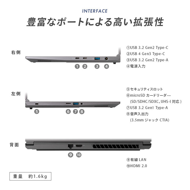GALLERIA NDR9L-IG-C4 Adobe Creative Cloud推奨スペックモデル（NDR9L
