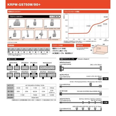 玄人志向  KRPW-GS750W/90+ (750W) 