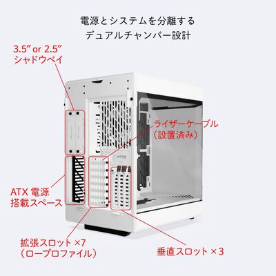 HYTE  Y60 Snow White (E-ATX ガラス スノーホワイト) 