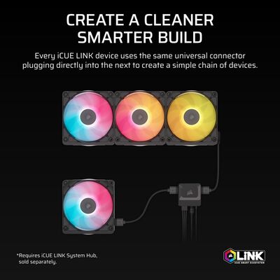 Corsair  iCUE LINK RX120 II RGB Fan Expansion Black CO-9051057-WW (ブラック) 