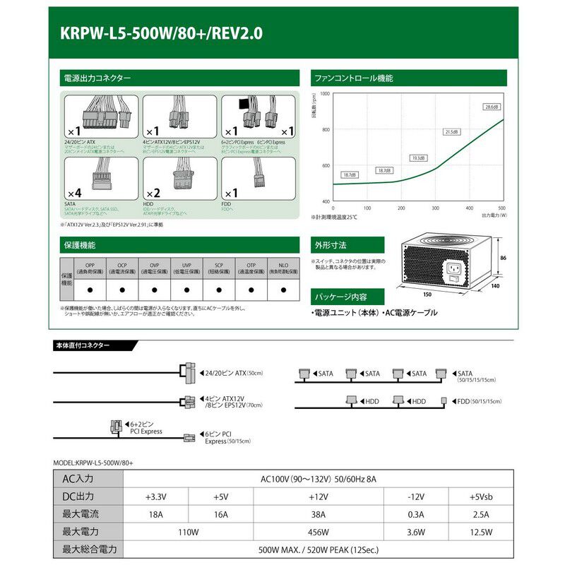 玄人志向 KRPW-L5-500W/80+/REV2.0 (500W) ｜ パソコン通販の