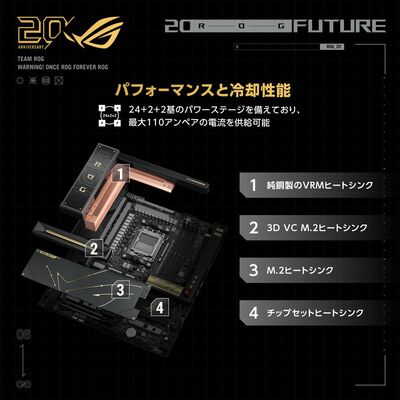 ASUS  ROG CROSSHAIR X870E EDITION 20 (X870E AM5 E-ATX) 