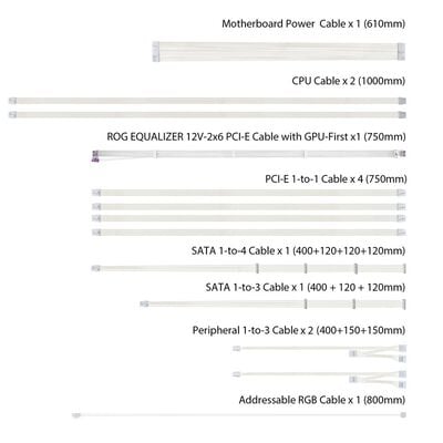 ASUS  ROG Thor 1200W Platinum III White Edition (ROG Equalizer) ROG-THOR-1200P3-WHITE-GAMING-E 