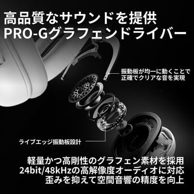 Logicool  PRO X3 LIGHTSPEED ワイヤレス ゲーミング ヘッドセット G-PHS-006WLWH (ホワイト) 
