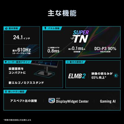 ASUS  ROG Strix XG248QSG Ace (24.1インチワイド 液晶モニター) 