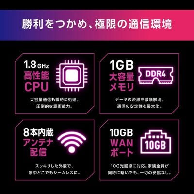 ASUS  ROG Strix GS-BE7200X (11be 無線LANルーター) 