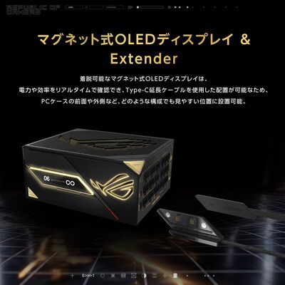 ASUS  ROG Thor 3000W Titanium III Edition 20 (ROG Equalizer) ROG-THOR-3000T3-GAMING-20TH 