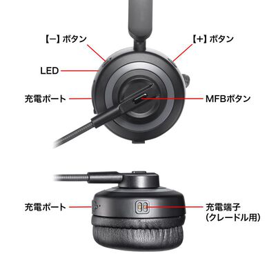 サンワサプライ  MM-BTMH66BK (Bluetoothヘッドセット ノイズキャンセル機能・充電クレードル付き) 