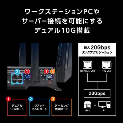 ASUS  ROG Rapture GT-BE98 (11be クアッドバンド対応ゲーミングルーター) 