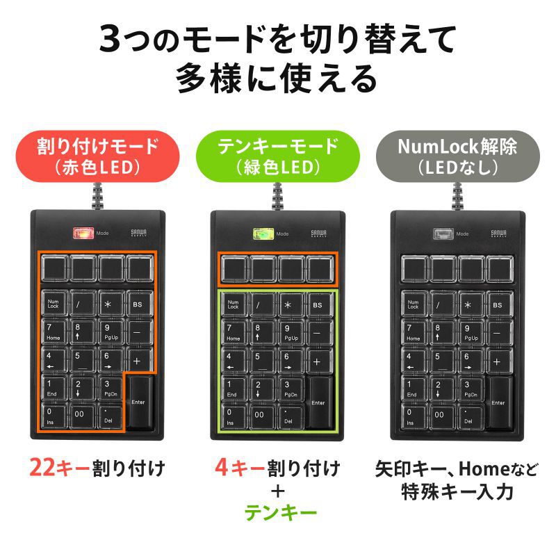 サンワサプライ NT-19UH2BKN2 (プログラマブルテンキー) ｜ パソコン
