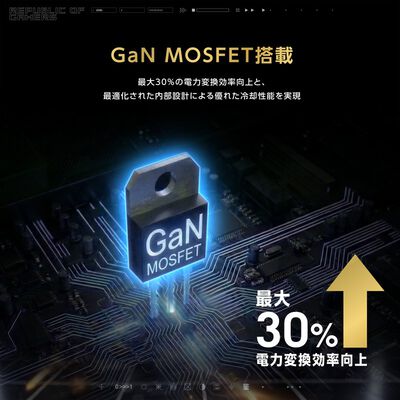 ASUS  ROG Thor 3000W Titanium III Edition 20 (ROG Equalizer) ROG-THOR-3000T3-GAMING-20TH 