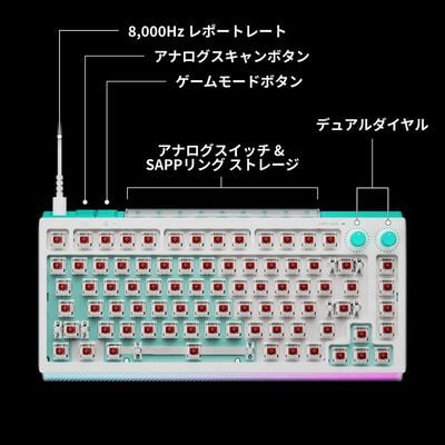 Logicool  G512X 75 有線ゲーミングキーボード G512X-75-TCWH (タクタイル ホワイト) 
