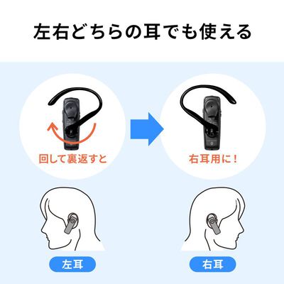 サンワサプライ  MM-BTMH41WBKN (防水Bluetooth片耳ヘッドセット) 