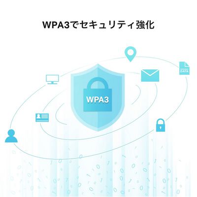 TP-Link  Archer TX10UB Nano (AX900 Bluetooth 5.3 Nano USB Wi-Fi子機) 