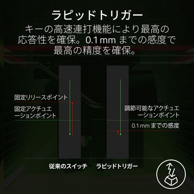 Razer  Huntsman V3 Pro Mini JP White Edition (RZ03-04991900-R3J1) 