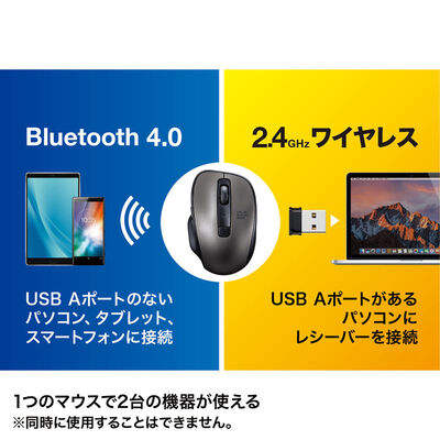 サンワサプライ  MA-WBTBL135GM ワイヤレスブルーLEDコンボマウス（ガンメタ） 