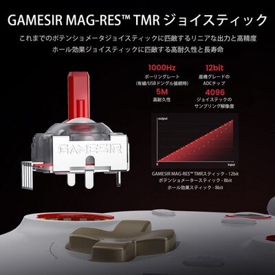 GameSir  Cyclone2 Bundle Black (ワイヤレス ゲームパッド ブラック) 