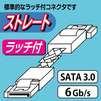 AINEX  SATM-3103WH (ラッチ付 シリアルATAメッシュケーブル ホワイト 30cm) 