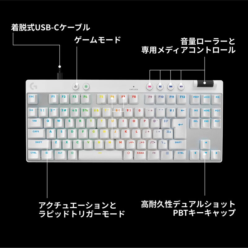 logicool PRO X TKL LIGHTSPEED ホワイト Logitech G PRO X TKL LIGHTSPEED Wireless RGB Gaming 920-012143