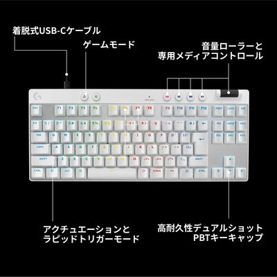 Logicool  PRO X TKL RAPID G-PKB-TKL-RTWH (ホワイト) 