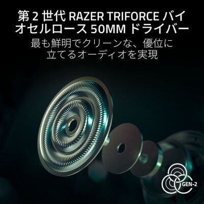 Razer  BlackShark V3 Pro White Edition (RZ04-05400200-R3M1) 