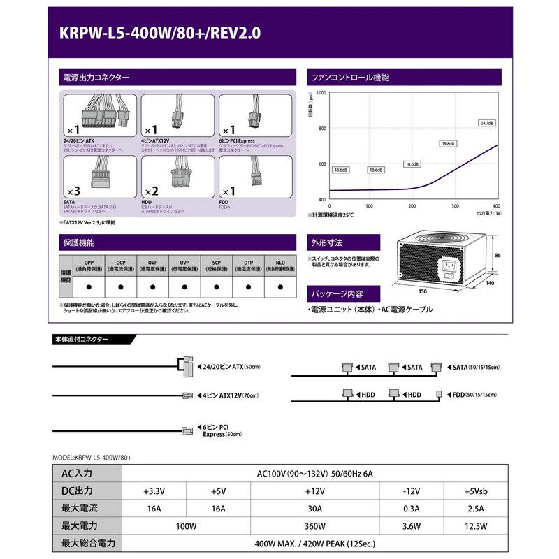 玄人志向 KRPW-L5-400W/80+/REV2.0 (400W) ｜ パソコン通販の