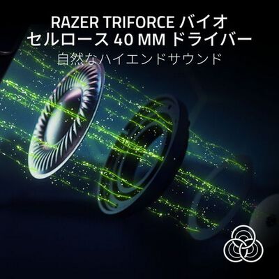 Razer  Kraken V4 Pro (RZ04-05160100-R3M1) 