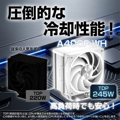 ドスパラセレクト  A400F-WH (ホワイト) 