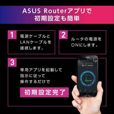 ASUS  ROG Strix GS-BE7200X (11be 無線LANルーター) 