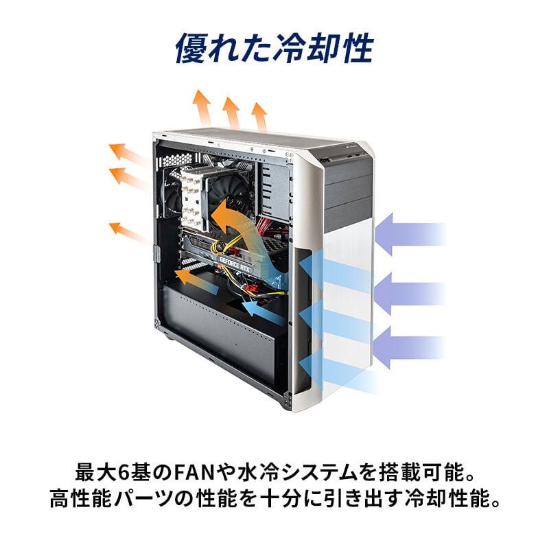 THIRDWAVE 4CZQ60B+ 6000Blackwell Workstation Edition搭載（4CZQ60B+