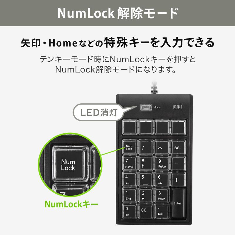 サンワサプライ NT-19UH2BKN2 (プログラマブルテンキー) ｜ パソコン