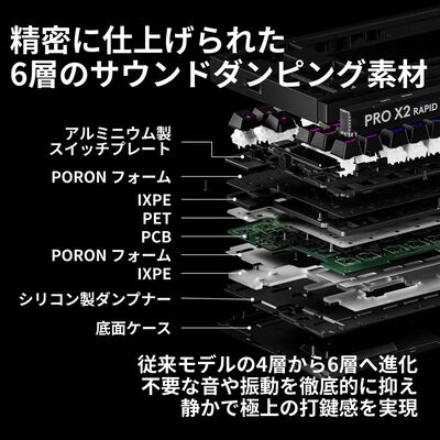 Logicool  PRO X2 RAPID 有線ゲーミングキーボード G-PKB-TKL-RT2BK (ブラック) 
