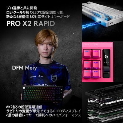 Logicool  PRO X2 RAPID 有線ゲーミングキーボード G-PKB-TKL-RT2WH (ホワイト) 