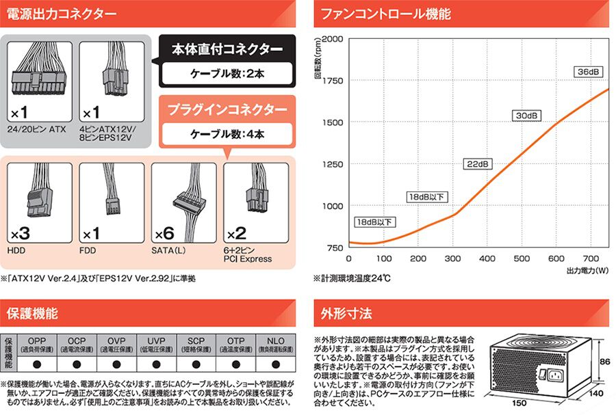 玄人志向 KRPW-BK750W/85+ (750W) ｜ パソコン通販のドスパラ【公式】
