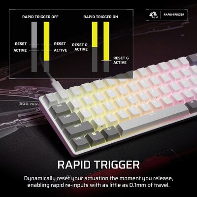 Corsair  CLIPPER PRO MINI 60 White CHR-979111J-JP (ホワイト) 