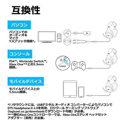 Logicool  G431 (有線 7.1サラウンドサウンド ゲーミングヘッドセット) 