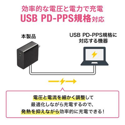 サンワサプライ  ACA-PD91BK (USB PD対応AC充電器 PD65W・Type-Cケーブル付き) 