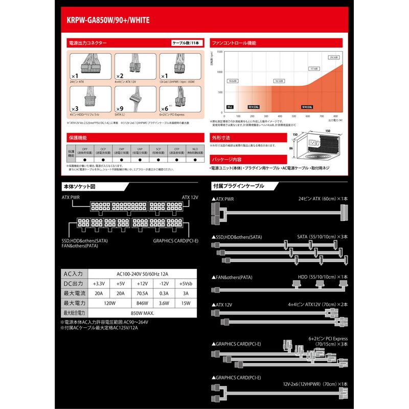 けんけんさん　専用ページ Amazon | トミーテック(TOMYTEC)TOMIX Nゲージ ベーシックセット
