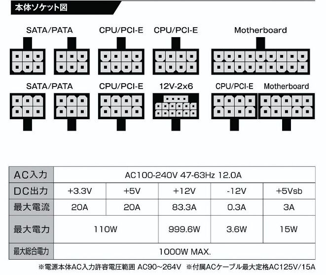 玄人志向 KRPW-GS1000W/90+ (1000W) ｜ パソコン通販のドスパラ【公式】
