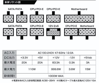 玄人志向  KRPW-GS1000W/90+ (1000W) 
